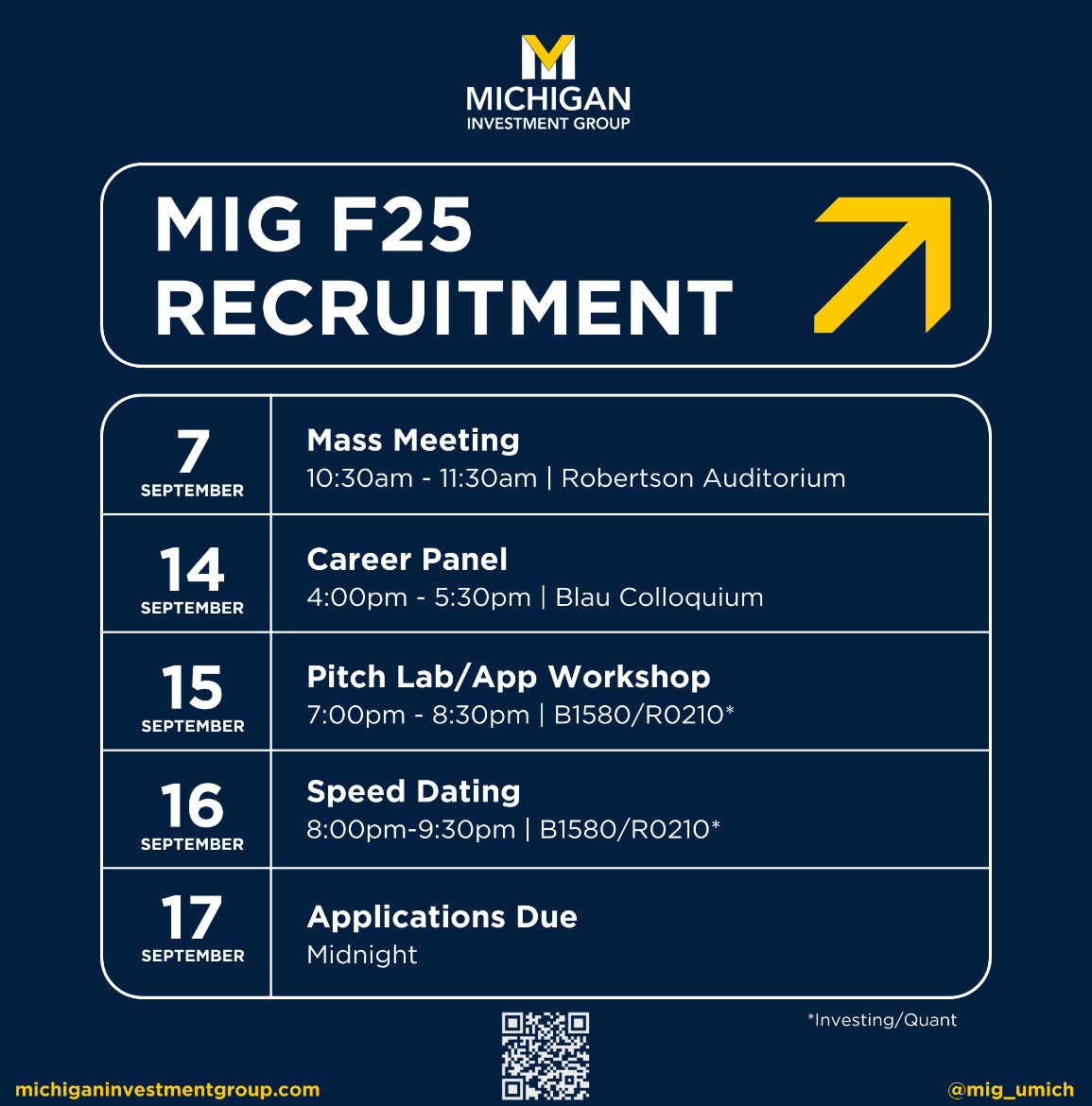 Recruiting Information